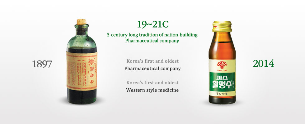 DONG WHA PHARMACEUTICAL CO., LTD